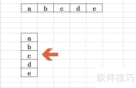 excel2007如何把行转换变成列，行列转置。