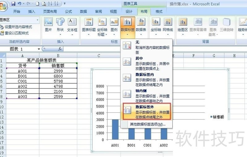 如何设置数据标签格式