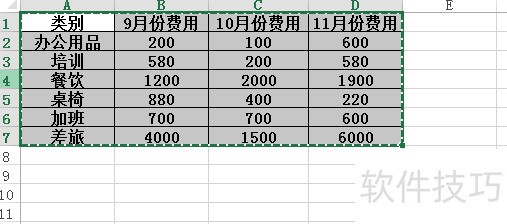 如何将excel表格导入到coreldrawx4？