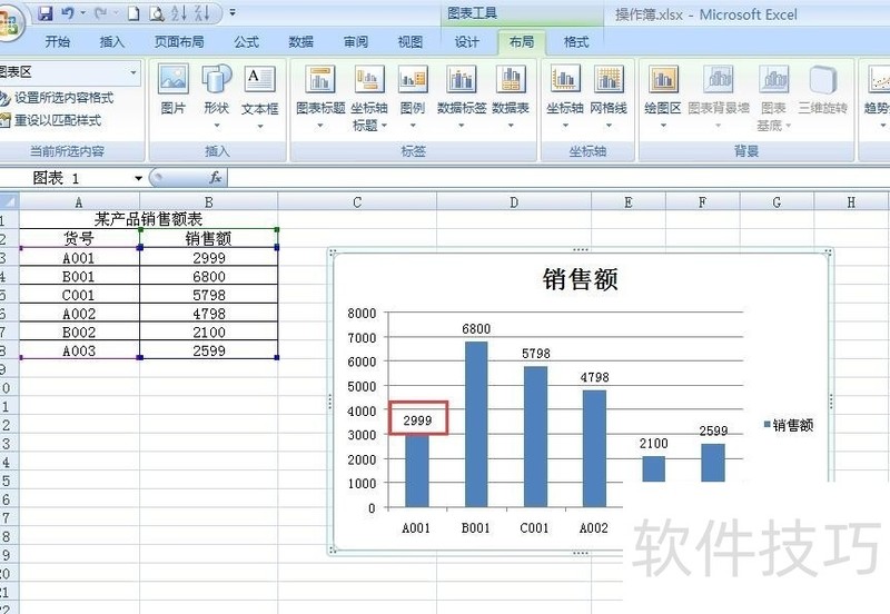 如何设置数据标签格式