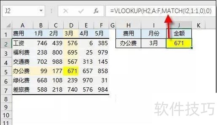 Excel òҹʽù°빦