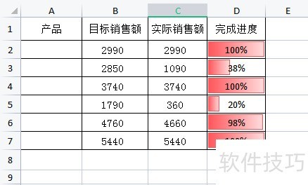 Excel表格中怎样设置ABC下拉菜单