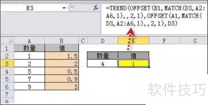 Excel òҹʽù°빦