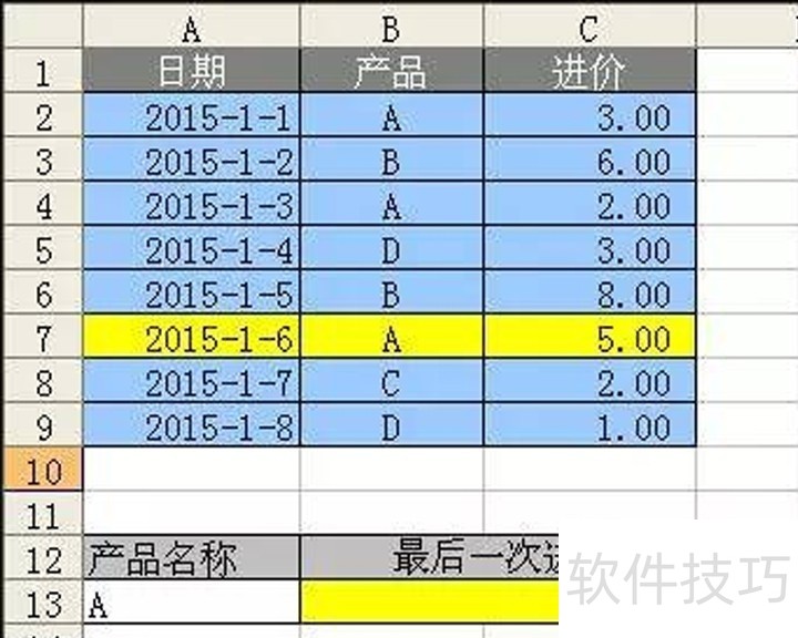 Excel òҹʽù°빦