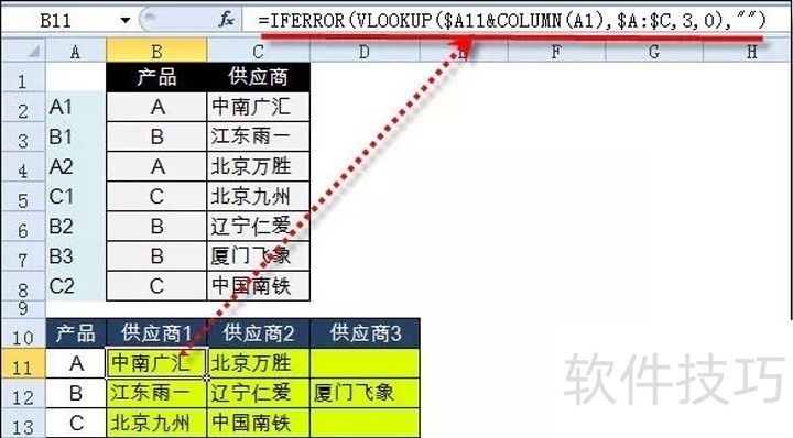 Excel òҹʽù°빦