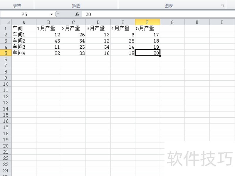 如何使用excel制作迷你柱形图