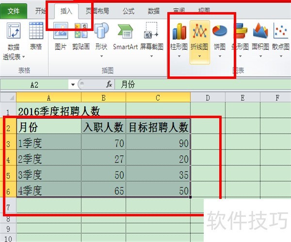 如何在Excel中柱状图中添加折线图