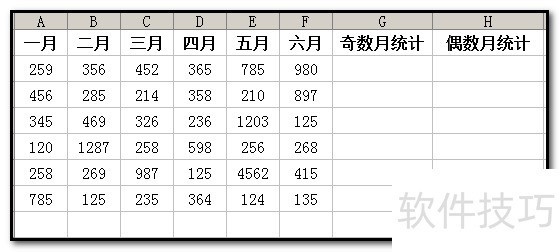 EXCEL工作表中如何奇数列求和？偶数列求和？