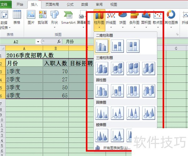 如何在Excel中柱状图中添加折线图