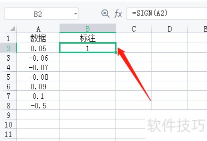 Excel怎样用1和-1标记正负数