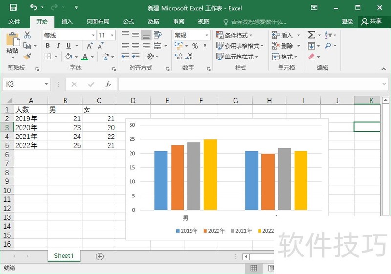 切换Excel中图表的行列数据-软件技巧-ZOL软件下载