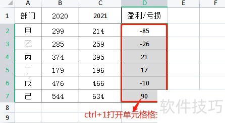 Excel中怎样制作盈利亏损表