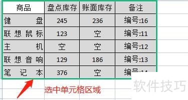 Excel怎样设置蓝色双线外边框 Excel怎样设置蓝色双线外边框