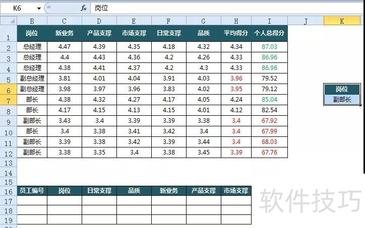 excle中，高级筛选的神奇用法