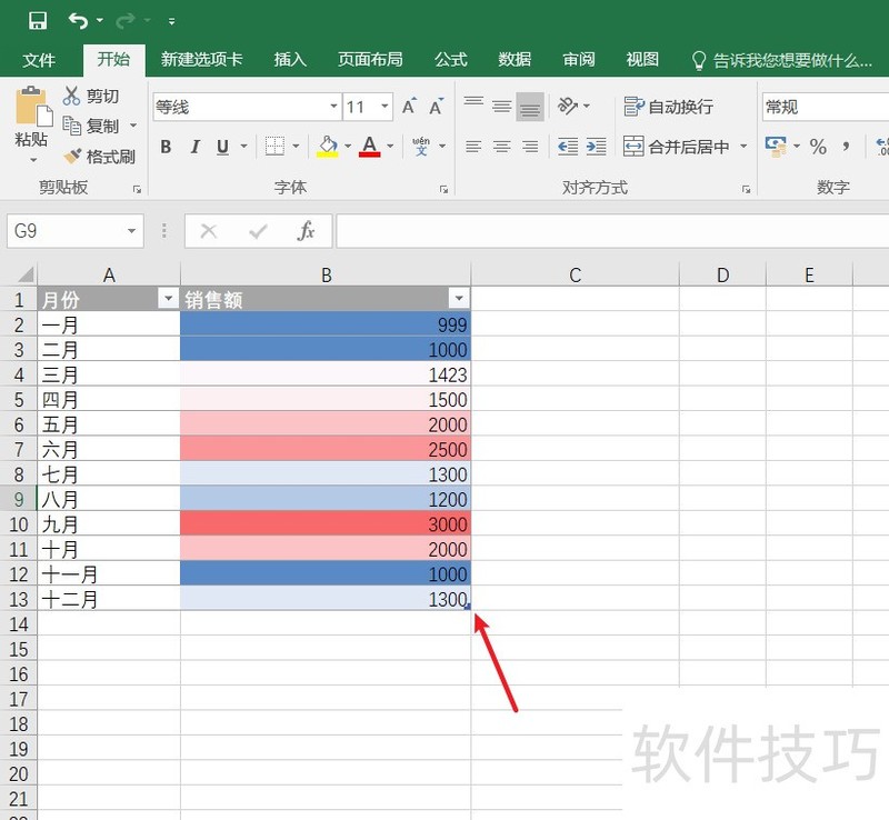 excel中数据表格如何用“色阶”突出显示 excel中数据表格如何用“色阶”突出显示