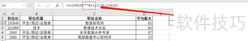 vlookup��������������ȷ���Ҷ���ʱ����ͨ���