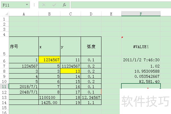 ExcelʹFVSCHEDULE