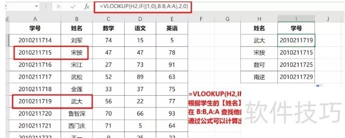 ʵEXECL칫-VLOOKUP