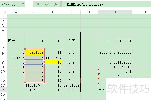 ExcelʹRANK.EQ