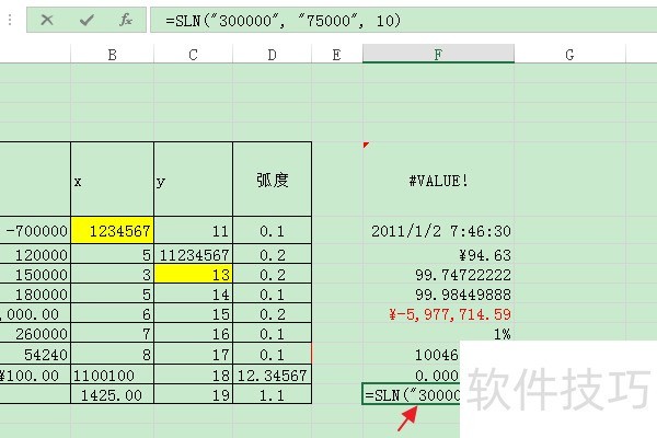 ExcelʹSLN