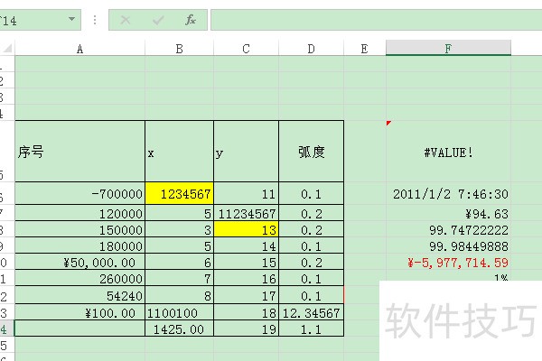 ExcelʹSLN