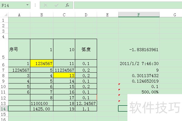 ExcelʹRANK.EQ