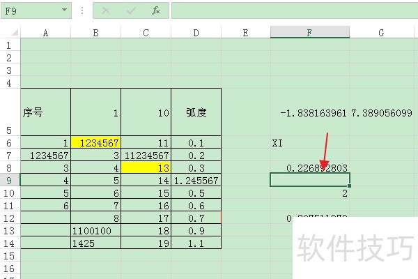 Excel：如何按指定位数对单元格数值四舍五入