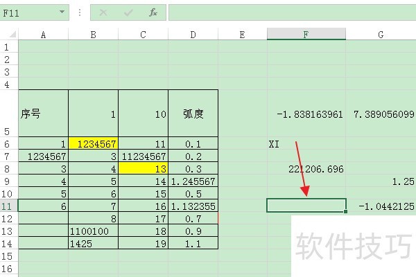 Excel：如何使用SQRT函数求取数值的平方根