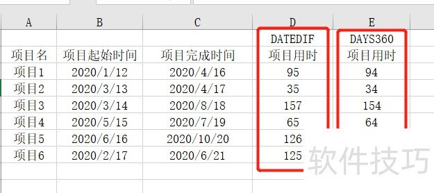 excelСDATEDIF롾DAYS360Ĳ