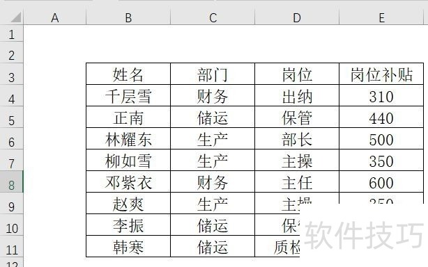 Excel֮COUNTIFS