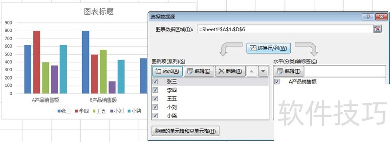 excel制作对比分析柱形图