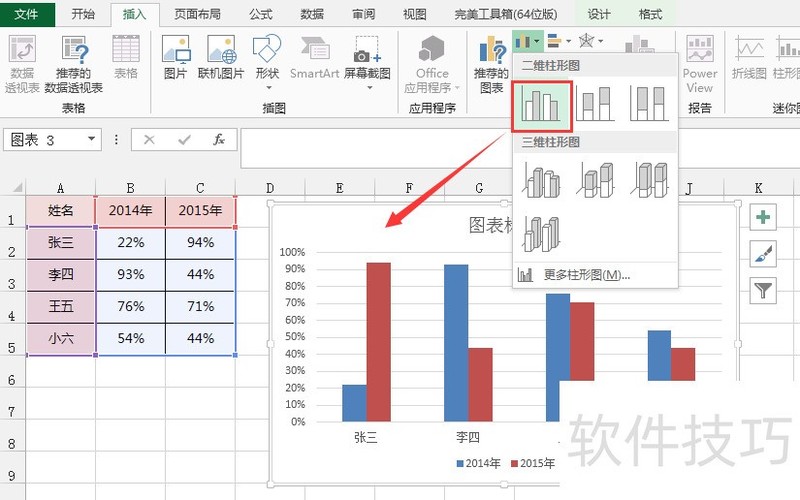 excel״¶ȼͼ