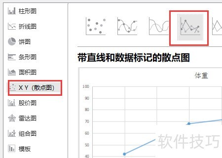 Excel ͼXݷֲ