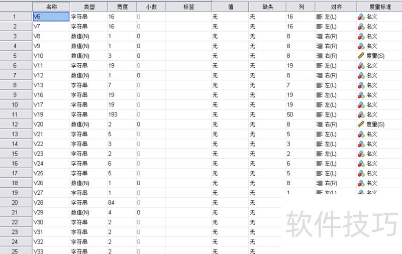 ޸spss