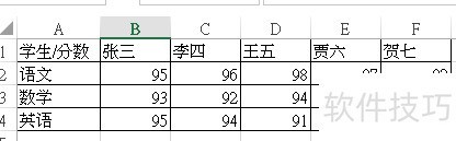 EXCEL2013汾ͼ