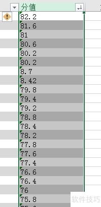 excel中纯文本数字转换为数值格式