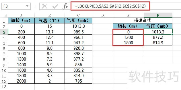 查找函数LOOKUP：向量与数组的精确与模糊查找