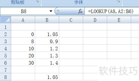 excellookupvlookup