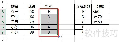 Excel֮IFļӦ