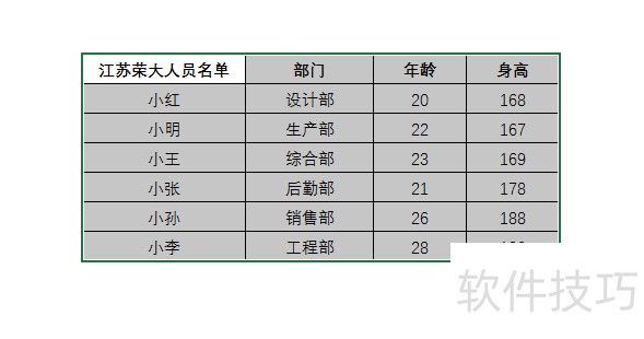 Excel表格复制单元格列宽不变