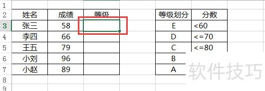 Excel֮IFļӦ