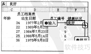 Excel2010 ϶ͬ