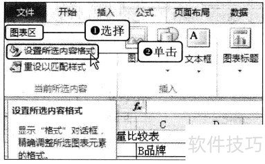 Excel2010ͼʽ