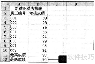 Excel2010 ֱڵԪ༭뺯