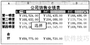 Excel2010ݶ뷽ʽε