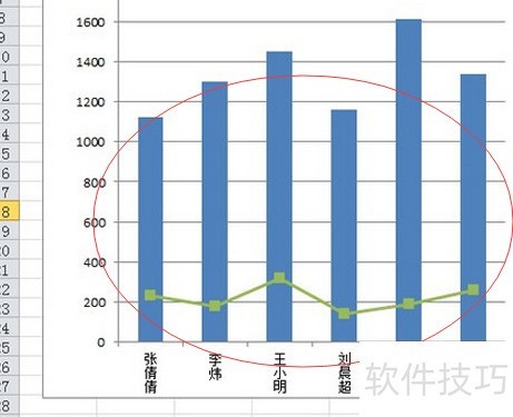 Excel2010ͬһűôʹͬʱ