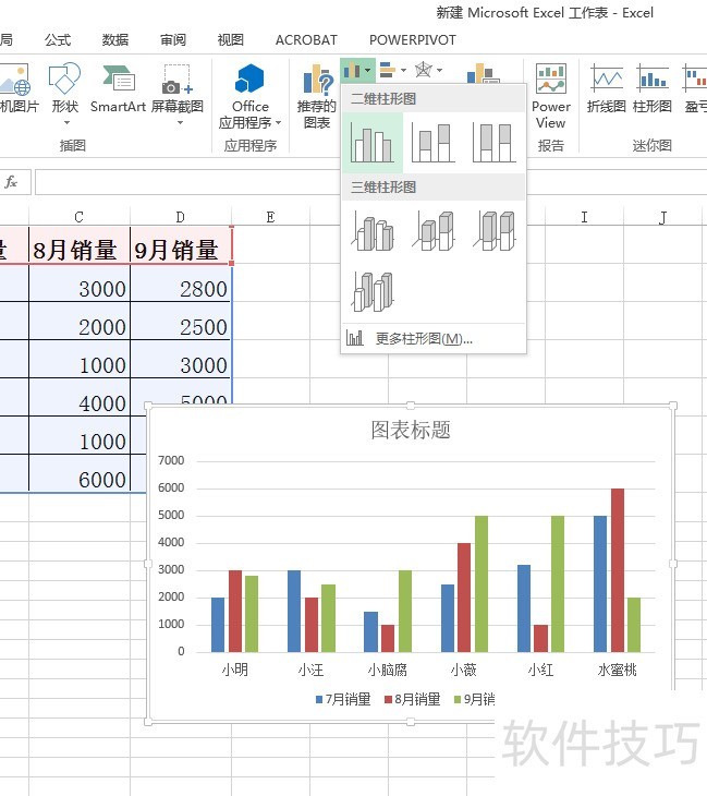 EXCEL[4]ϵصʾ