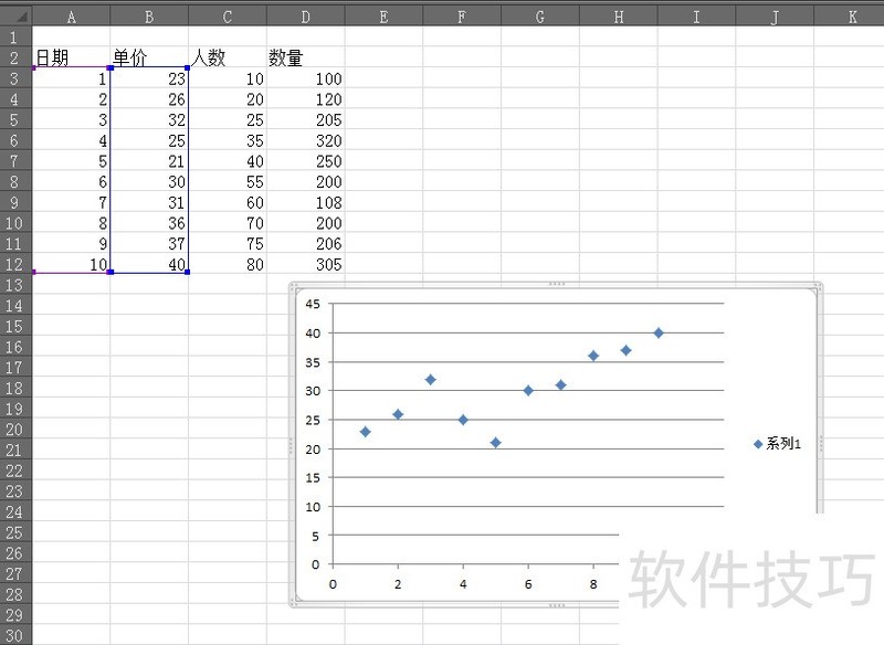 Excel2010ôҪʹҪ