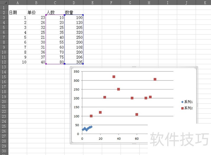 Excel2010ôҪʹҪ