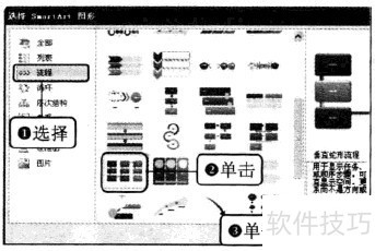 Excel2010βSmartArtͼ